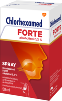 CHLORHEXAMED FORTE alkoholfrei 0,2% Spray